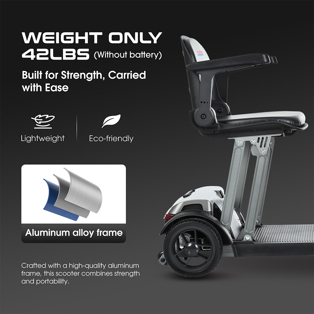 METRO MOBILITY Foldable Scooter 250W 24V 12/20Ah