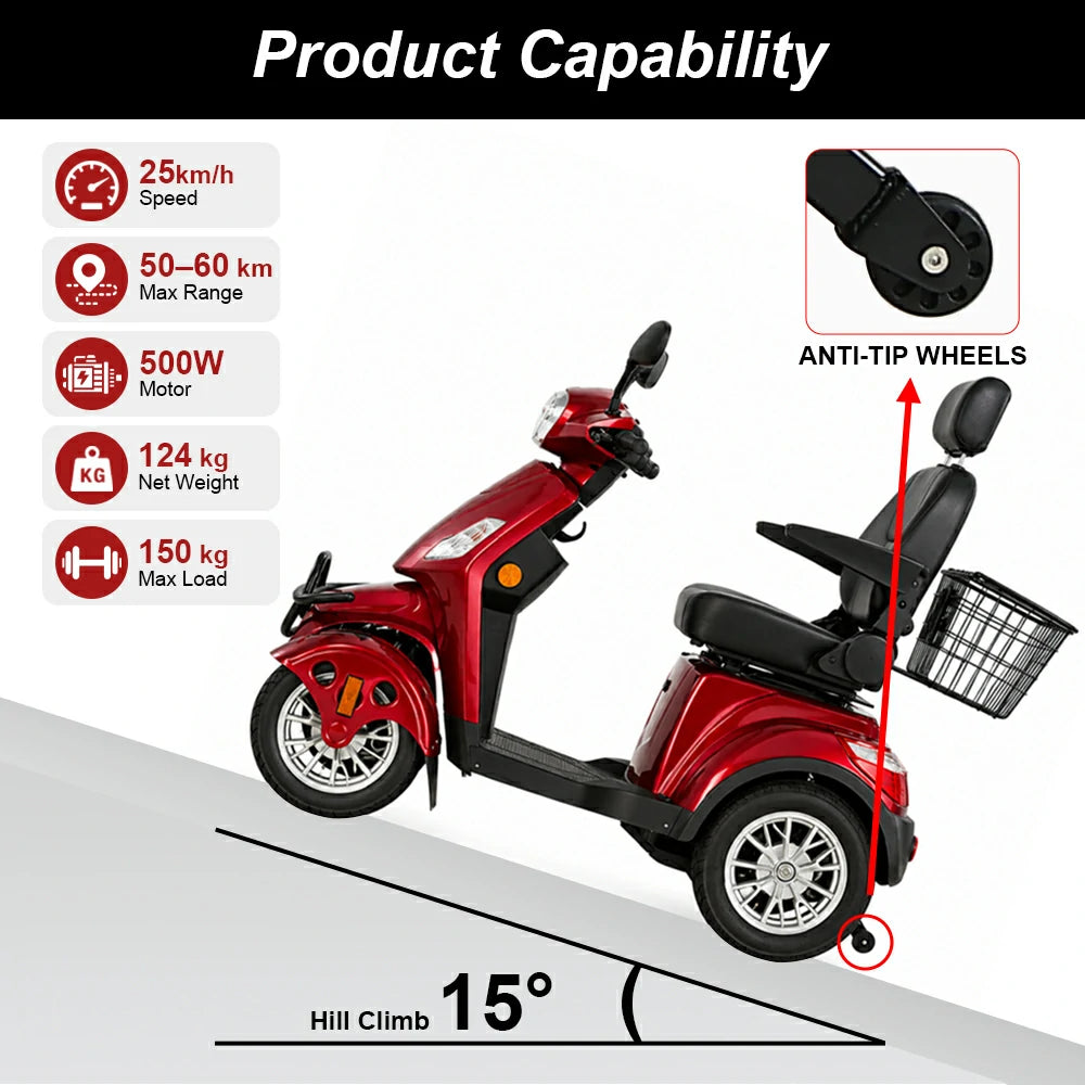 Jemeela B03/B03 4-Wheel Electric Mobility Scooter,500W, 150kg Max Load