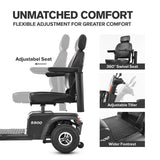METRO W429P Foldable Electric Mobility Scooter, 500W 24V 52Ah