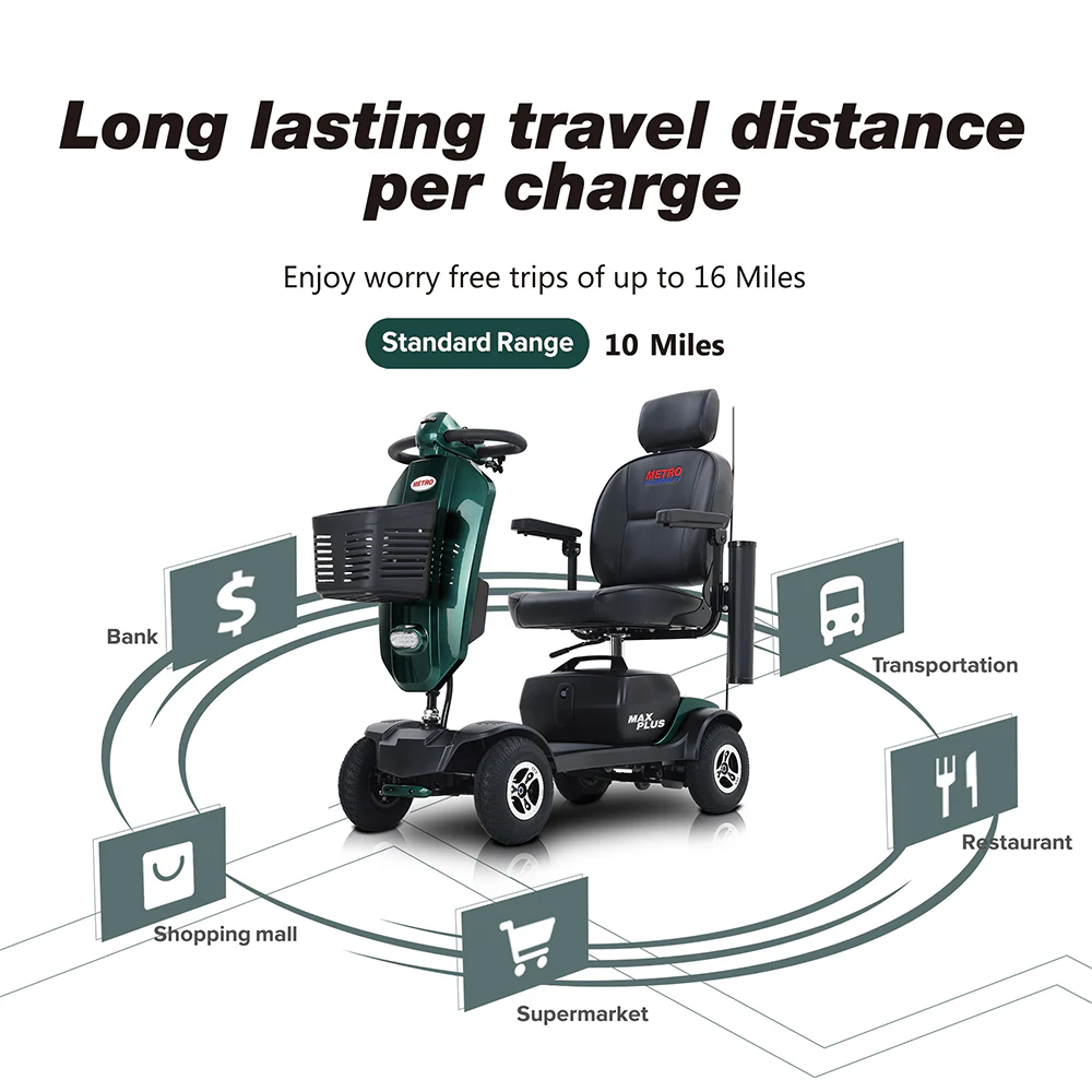 METRO W429S Foldable Electric Mobility Scooter, 300W 24V 20Ah