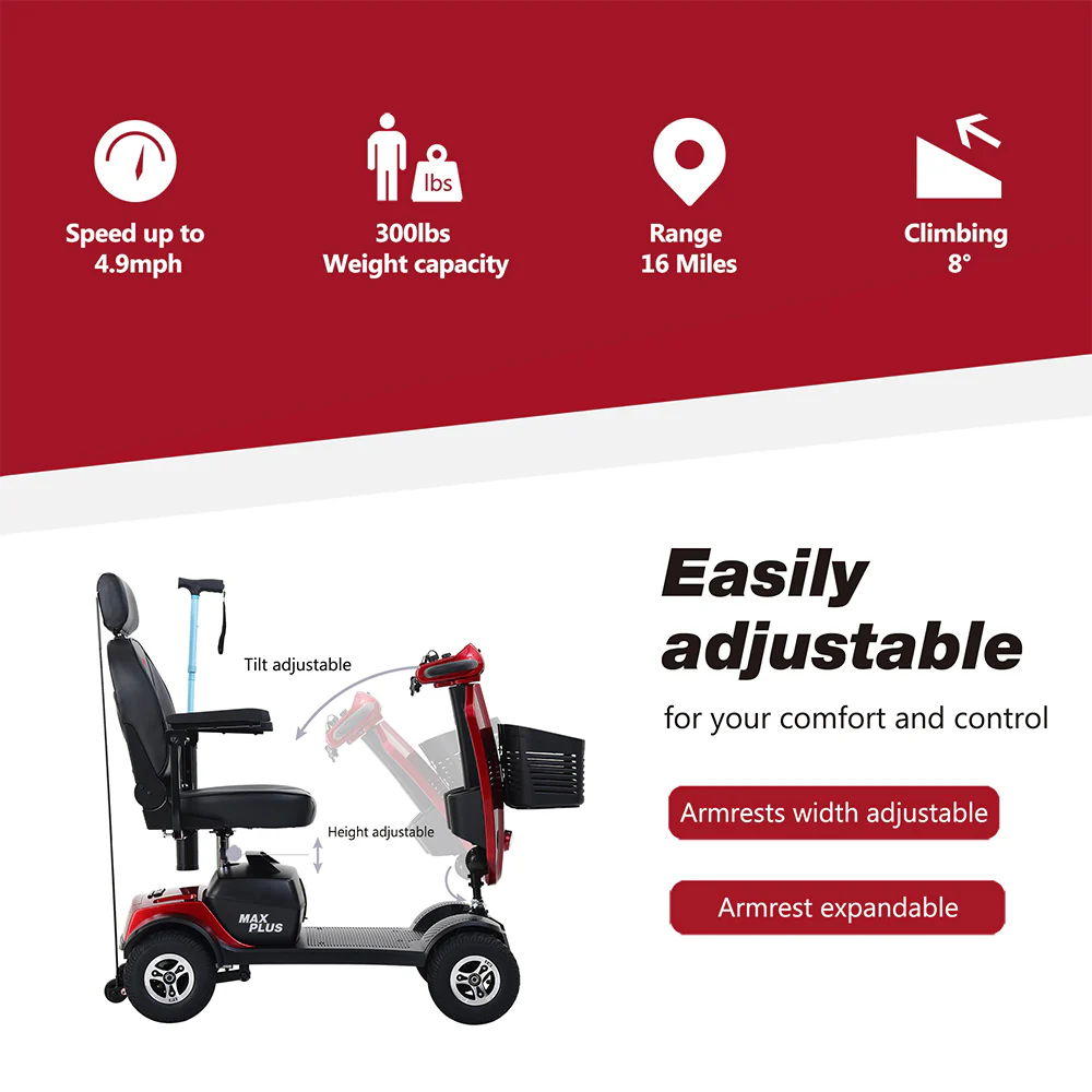 METRO W429S Foldable Electric Mobility Scooter, 300W 24V 20Ah