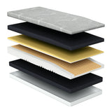 COMFORT CARE Ultima King Single Firm Support Mattress Antibacterial