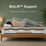 COMFORT CARE Ultima King Single Firm Support Mattress Antibacterial