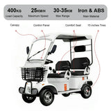 Jemeela E60 Electric Mobility Scooter with Long-Range, 650W 60V 20Ah