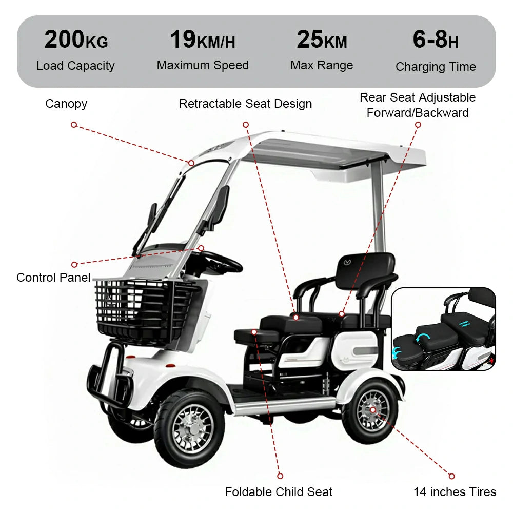 Jemeela E30 Electric Mobility Scooter, 650W 60V 20Ah