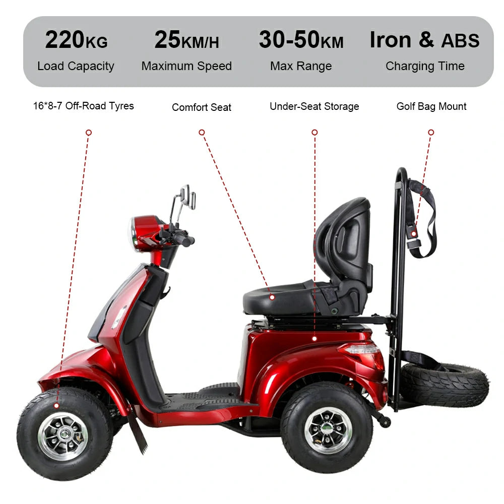 Jemeela AFDD Adjustable Electric Mobility Scooter, 1000W 60V 20Ah
