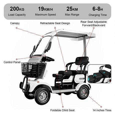 Jemeela E30 Electric Mobility Scooter, 1000W 60V 20Ah