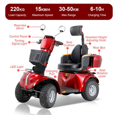 Jemeela DJD2D Foldable Electric Mobility Scooter, 1000W 60V 20Ah
