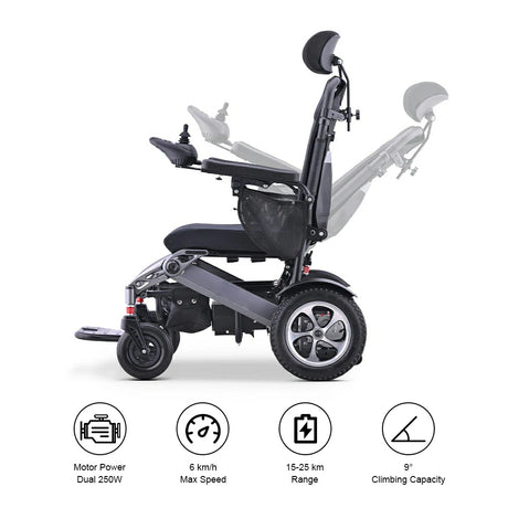 Jemeela 9001 Foldable Portable Electric Wheelchair, 1-6km/h, 24V13A